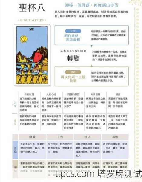 塔罗牌中国，圣杯八的深意与测试指南
