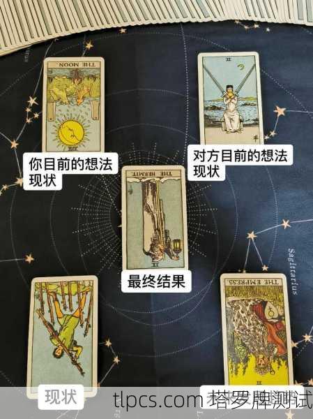 2022，我的免费塔罗牌占卜之旅，一次灵魂的对话