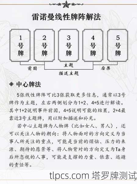 塔罗牌雷怎么解，揭秘塔罗牌中的雷区与化解之道