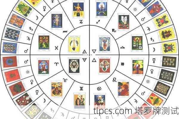 客厅挂塔罗牌好吗？深度解析家居能量与塔罗奥秘