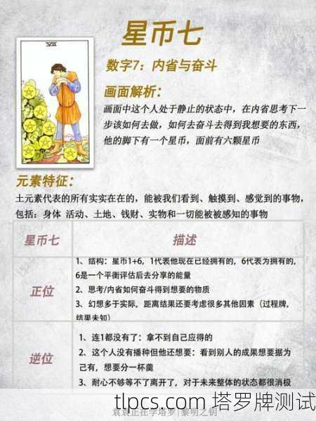 塔罗牌星币7，你的健康是稳赚不赔的投资吗？