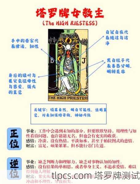 塔罗牌主牌女祭司，揭秘潜意识深处的智慧与塔罗牌测试指南