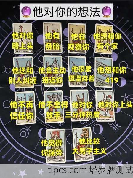 塔罗牌终身卦，一牌看透人生起伏，真有这么神？