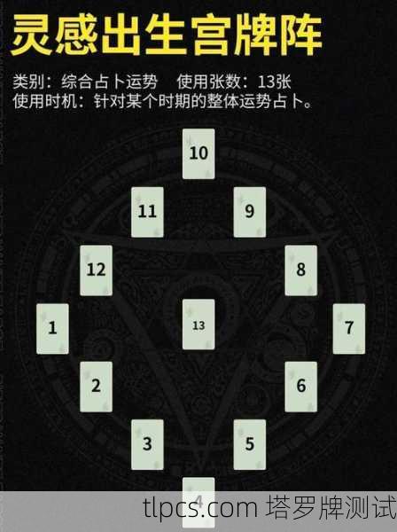 🔮塔罗牌阵建议，家庭和谐之桥