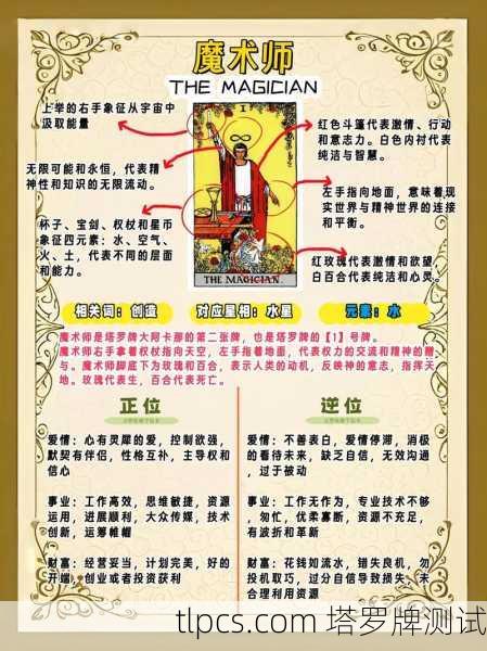 塔罗牌测算后的深度疲惫，一场灵魂与符号的对话