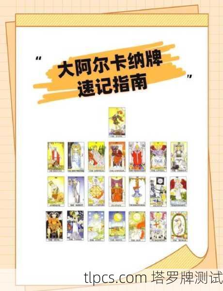 塔罗牌22张大阿卡那,我窥见命运的那扇窗