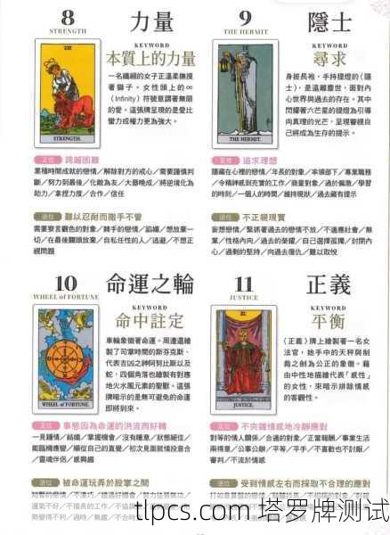 探寻塔罗牌哪种最好抽，新手与行家的选择指南