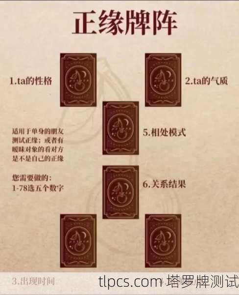 理解你对正缘话题的关注。在塔罗牌解读中,正缘通常指向那些能带来深刻成长、灵魂共鸣的缘分。需要说明的是,塔罗牌并非命定工具,而是揭示潜在能量与内在需求的镜子,真正的选择权始终在你手中