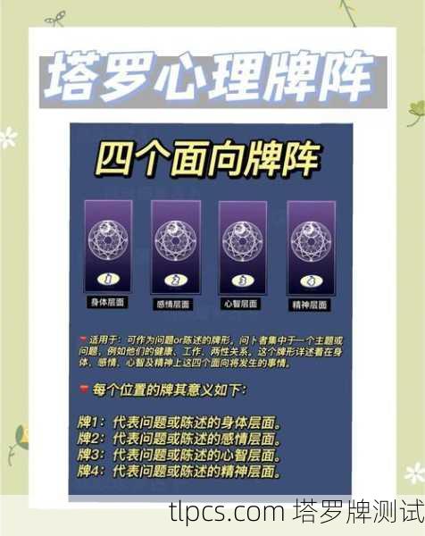 塔罗牌在线占卜，是心灵的指引，还是算法的游戏？