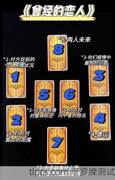 塔罗牌在线占卜，是心灵的指引，还是算法的游戏？