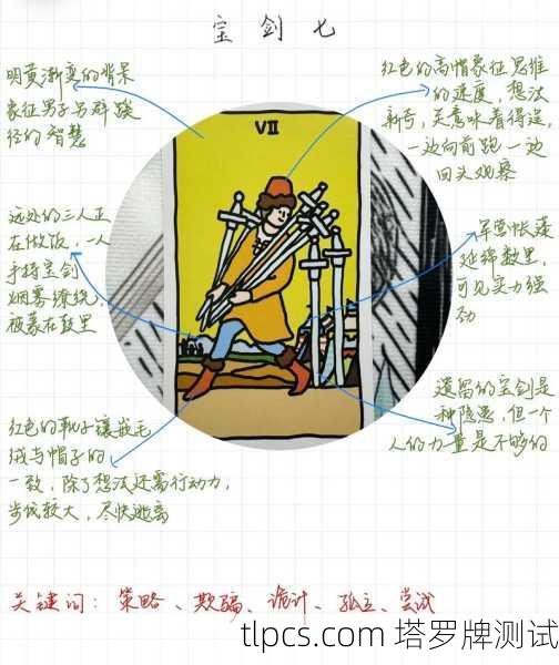 手把手教你怎样自己做塔罗牌，从灵感到创作的完整指南