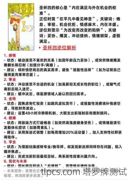 塔罗牌圣杯4正位,天上掉馅饼,你接不接?