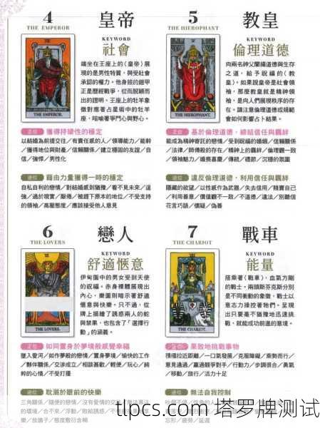 在亚马逊购买塔罗牌的优缺点