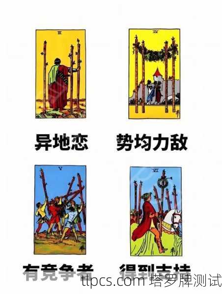 塔罗骑士,权杖、圣杯、宝剑与星币的四重征途