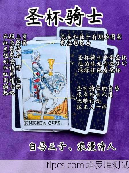 塔罗骑士,权杖、圣杯、宝剑与星币的四重征途