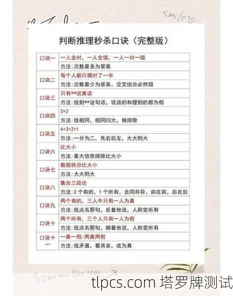 塔罗牌速成是否困难，取决于你的学习目标和方法。以下是关键点分析，帮助你判断