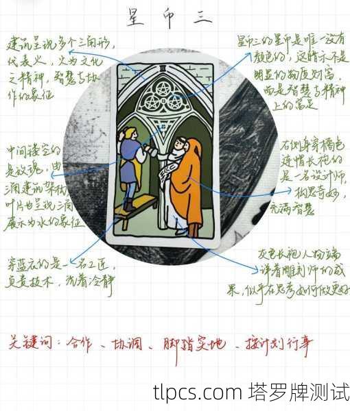 达芬奇密码与塔罗玄机,艺术、符号与灵魂的对话