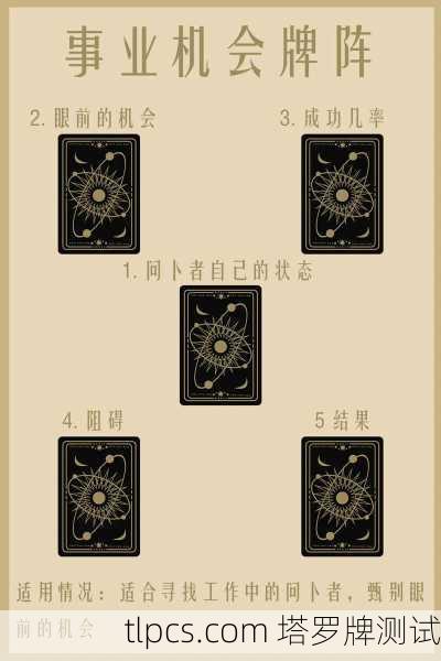 塔罗牌学业占卜中考,揭秘牌阵中的智慧与指引