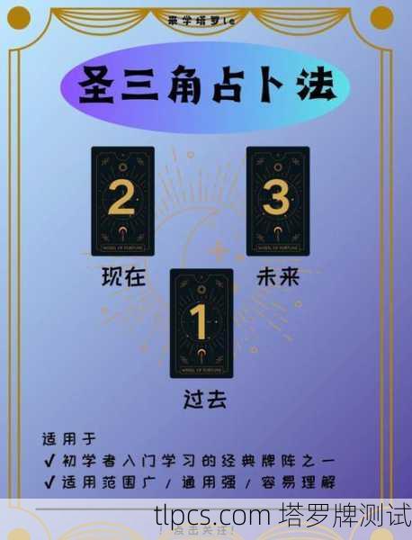 塔罗牌开牌阵全解析，从入门到精通的测算与测试指南