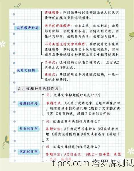 下面我将为你详细解说这两种类型,并推荐一些代表性作品