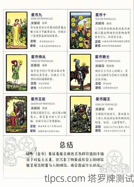 塔罗牌里的中国星币三,当东方智慧遇上西方占卜