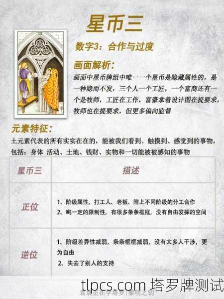 塔罗牌里的中国星币三,当东方智慧遇上西方占卜