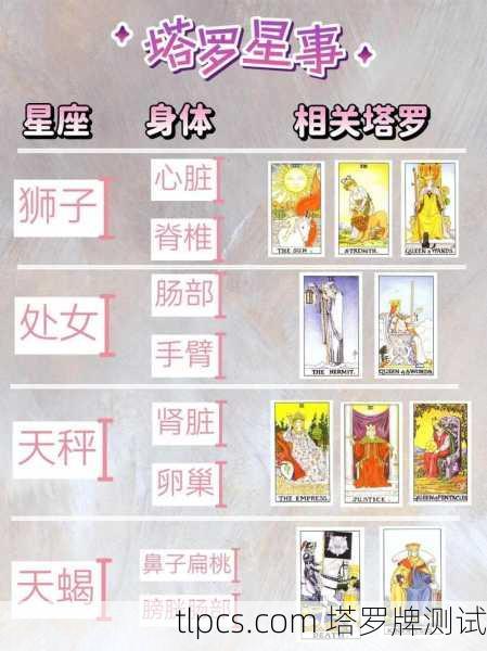 新手入门塔罗牌，到底买哪个好？