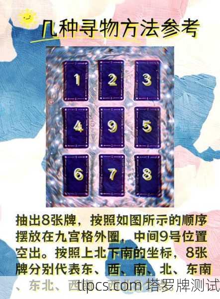 塔罗牌软件免费测试指南，解锁神秘智慧的数字钥匙