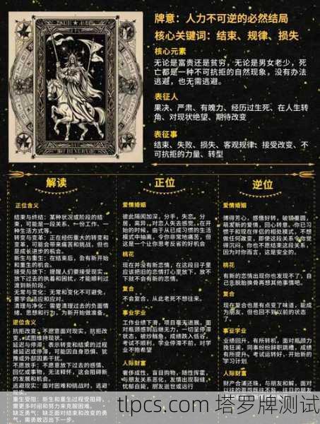 塔罗牌害我的人报应,牌阵中的因果警示