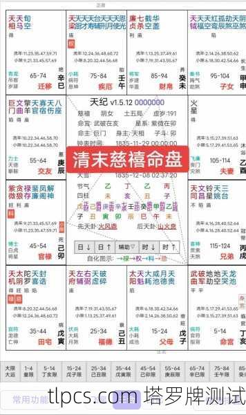 紫薇在塔罗牌里到底啥意思?一篇让你看懂怎么用它测算命运!