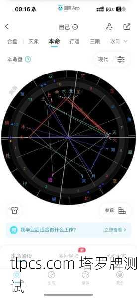 紫薇在塔罗牌里到底啥意思?一篇让你看懂怎么用它测算命运!