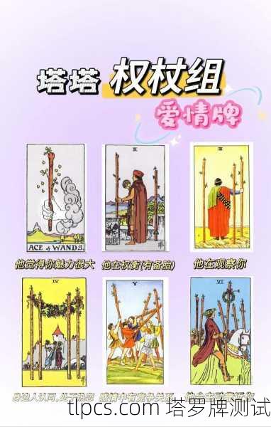 塔罗牌作为探索内心与可能性的工具，可以帮助你从不同角度审视爱情。以下是一个简单的爱情主题塔罗测试指引，供你参考