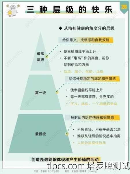 以下从几个层面为你进行解读