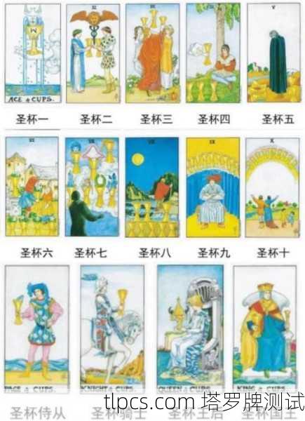 塔罗牌普通土吗？我与78张纸牌的真实对话