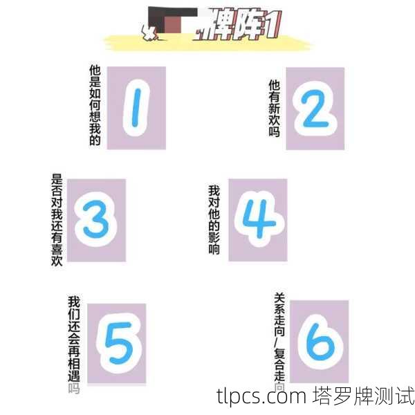 塔罗牌真的能看透你的心事吗？我来给你测一测！