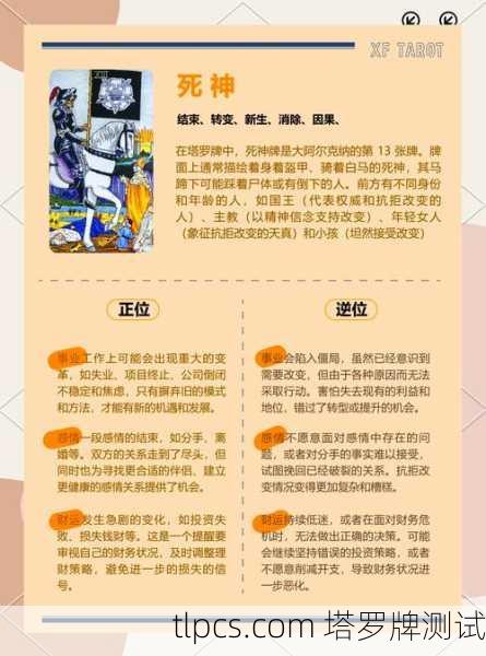 死神、太阳与审判，我的塔罗重生之旅