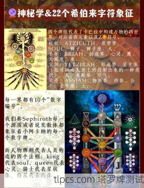 与古老符号的相遇,希伯来字母如何点亮我的塔罗之旅