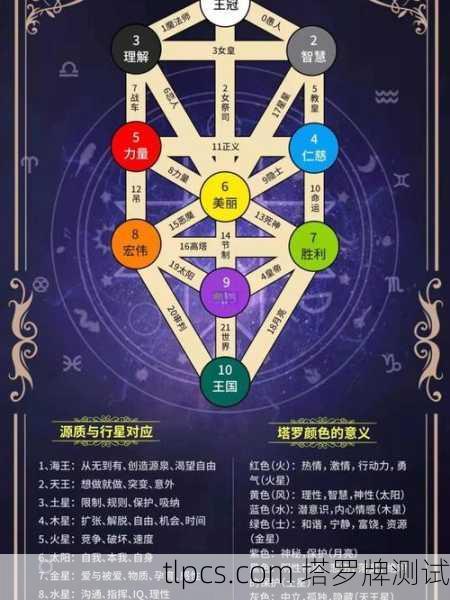 苗老师塔罗牌算命，解读命运背后的智慧密码