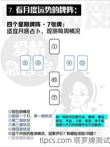 塔罗牌在线占卜财运指南，解读财富运势的古老智慧