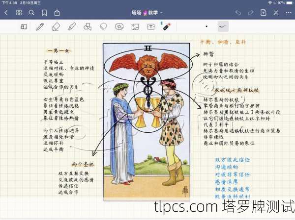 塔罗牌占卜入门，从零开始的视频教程指南