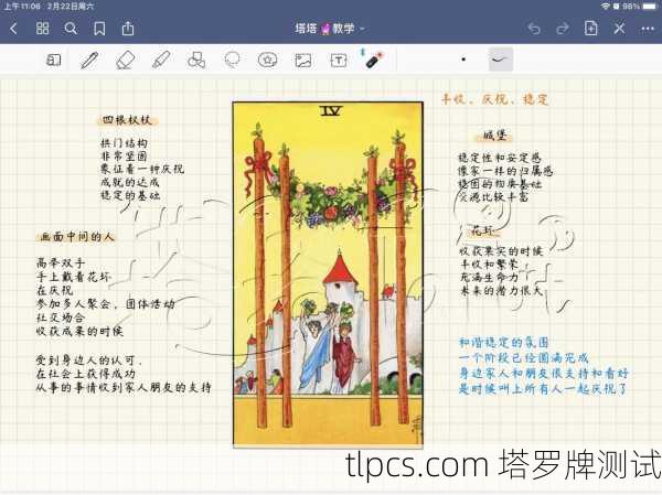 塔罗牌占卜入门，从零开始的视频教程指南