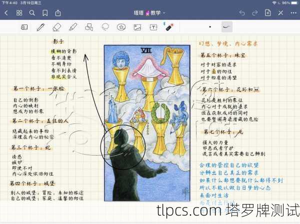 塔罗牌占卜入门，从零开始的视频教程指南