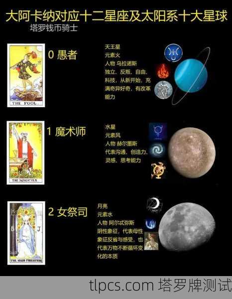 仔蛙塔罗牌主牌，新手也能轻松上手的占卜指南