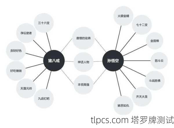 这类图片通常有两种主要形式