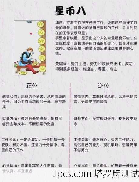 塔罗牌星币8到底在说啥？聊聊这张牌背后的工匠精神