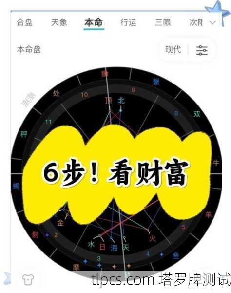 塔罗牌财运占卜全解析，揭秘财富运势的测算与测试