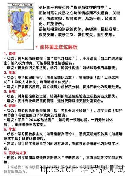 圣杯国王,塔罗牌中国中的情感智慧与领导力象征