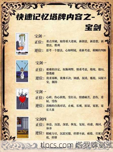 塔罗牌选购指南,如何挑选最适合你的那一副