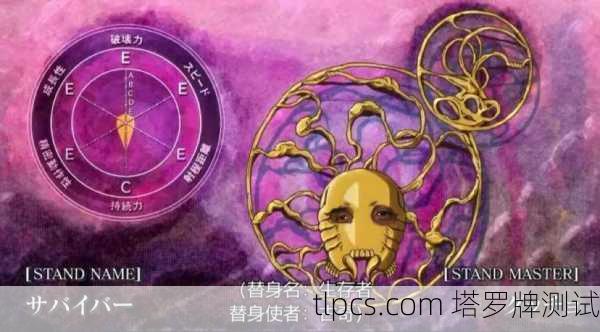 塔罗牌和JOJO替身，命运牌局里的奇妙共鸣