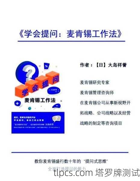 一、如何开始，提问与准备